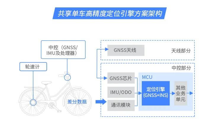 图1.jpg 博天堂(btt)官网-918博天堂,让你更杰出