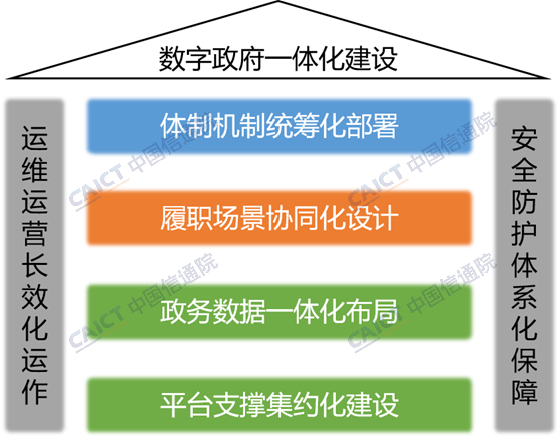 图2.png 博天堂(btt)官网-918博天堂,让你更杰出