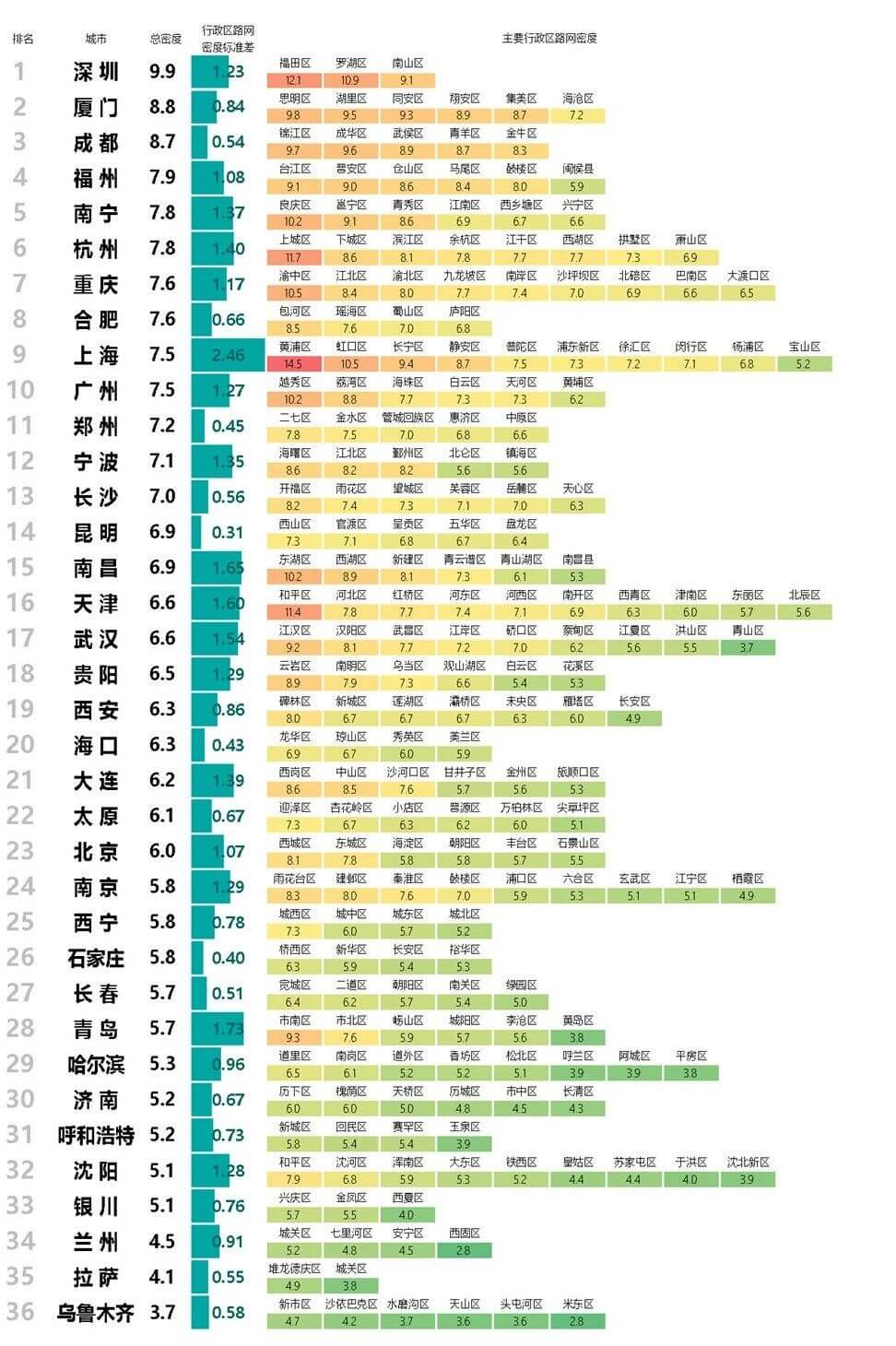 ������(btt)����-918������,������ܳ�