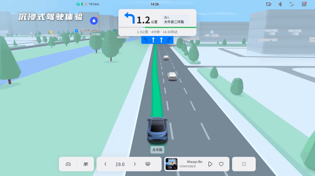 ������(btt)����-918������,������ܳ�