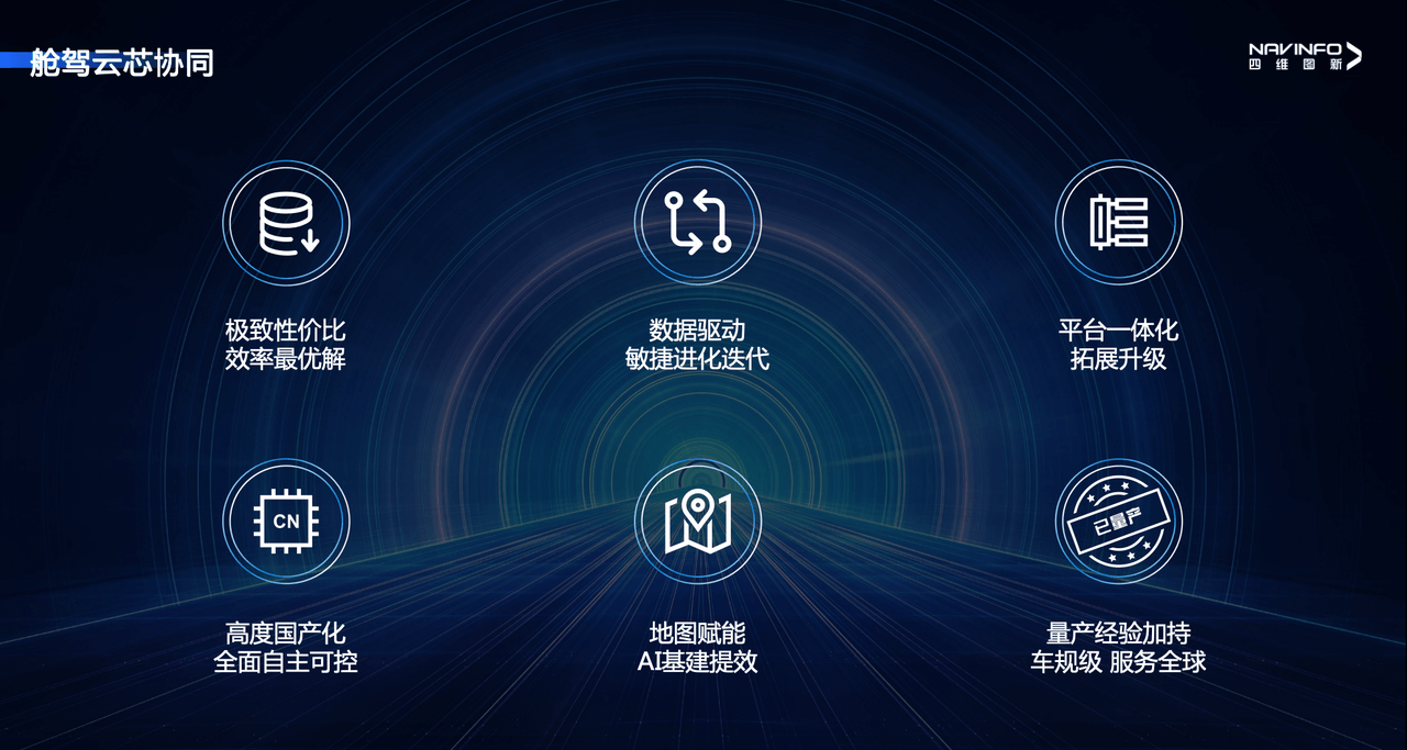 ������(btt)����-918������,������ܳ�